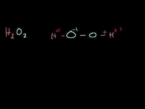 Видео: Нейтрализация перекиси водорода