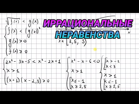 Видео: Иррациональные неравенства - 10 класс алгебра