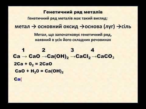 Видео: Генетичні зв'язки між класами неорганічних сполук