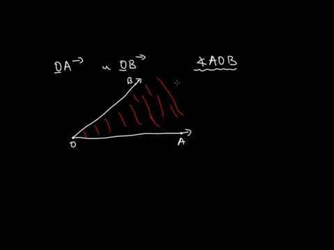 Видео: Математика 7 клас.  Точка, отсечка, лъч и ъгъл