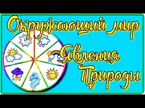 Видео: 🌦Явления природы Окружающий мир 2 класс