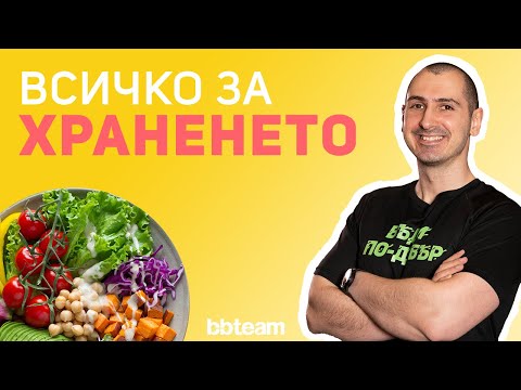 Видео: Хранене, хранителен режим, диета - ръководство за напълно начинаещи.