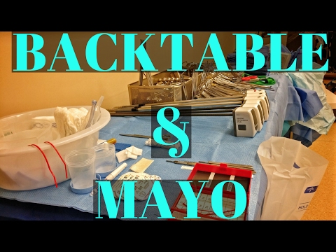 Видео: НАСТРОЙКА ЗАДНЕГО СТОЛА