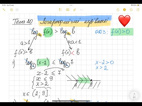 Видео: Тема 20. Логарифмічні нерівності.