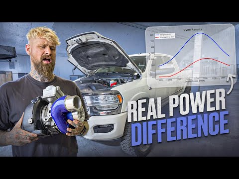 Видео: Стандартный турбонаддув против ATS Stage 2 — тест на динамометре Cummins 6.7 и обзор турбонаддува