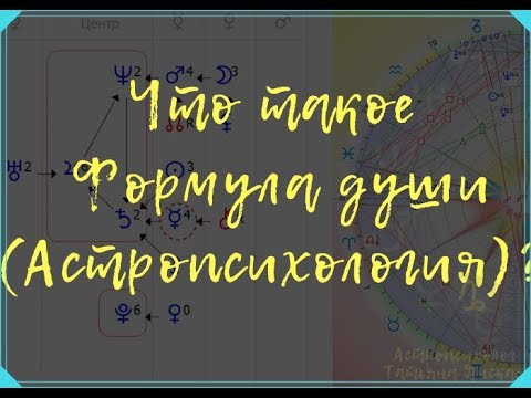 Видео: Что такое Формула души?