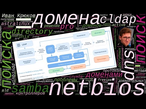 Видео: Исследование проблемы поиска КД MS AD в доверительных отношениях с доменами FreeIPA и определение м…