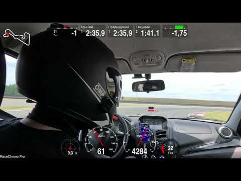 Видео: Moscow Raceway Трек-день 17.06.2023