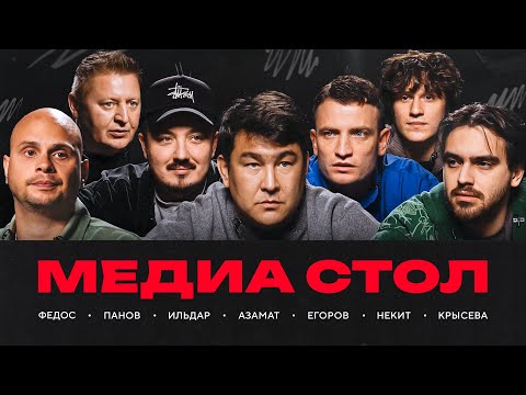 Видео: ФК «10» — чемпион / Скандальный переход Мазура в 2Drots / Трансферы Амкала / Суперкубок | Стол #148