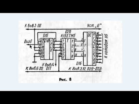 Видео: Как работает частотомер