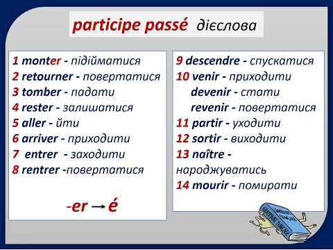 Видео: Граматика 14  Passé composé з дієсловом être   Минулий час дієслів