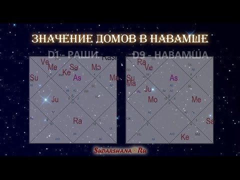 Видео: Мастер-класс Василия Тушкина 17.06.2019 по теме Навамши