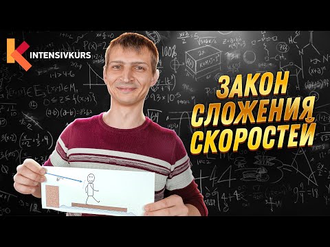 Видео: Закон Сложения Скоростей - Относительная скорость / Урок Физики 10 класс / Кинематика