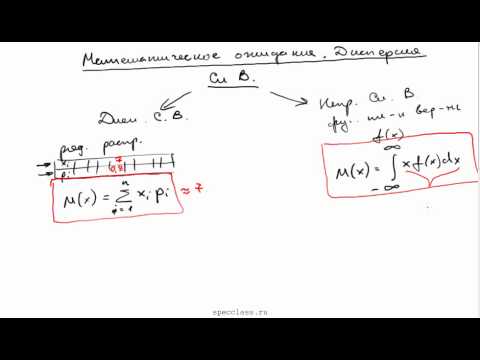 Видео: Математическое ожидание и дисперсия. Теория