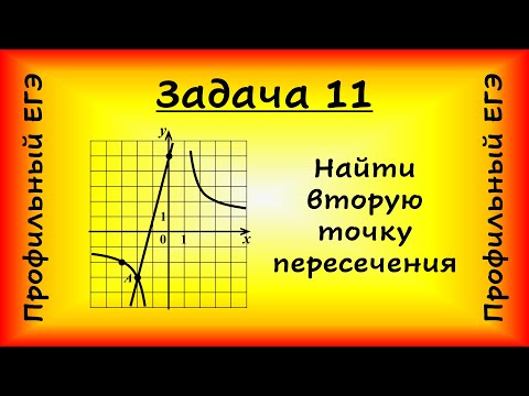 Видео: На рис. изображены графики функций f(x)=k/x и g(x)=ax+b, кот. перес. в т-ках А(−2; −3) и В(𝑥0; 𝑦0).