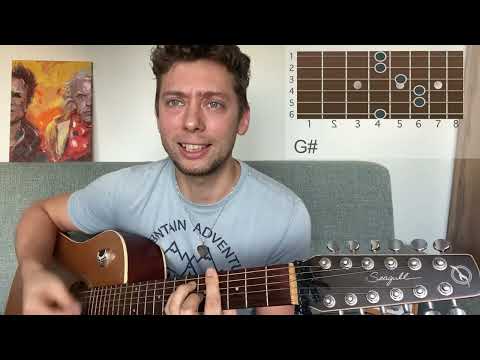 Видео: Песня волшебника из ХФ «Обыкновенное чудо» Аккорды на гитаре