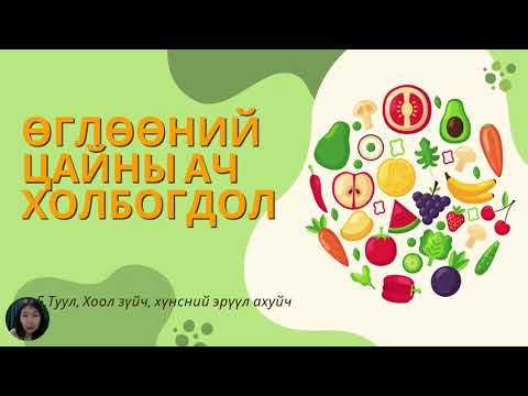 Видео: Өглөөний цайны ач холбогдол