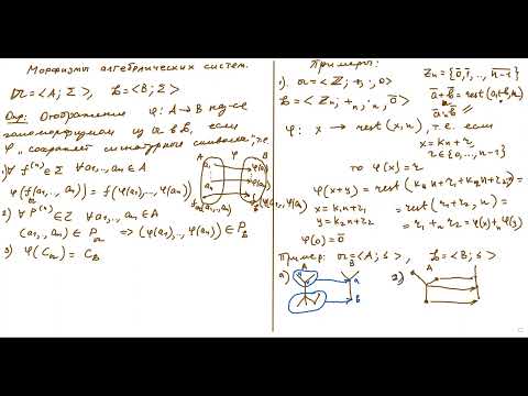 Видео: Морфизмы алгебраических систем