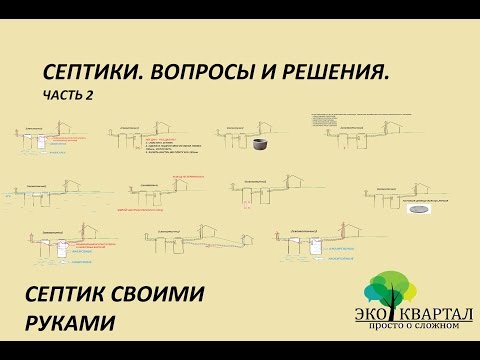 Видео: Септик из бетонных колец. Основные вопросы/ошибки и их решение