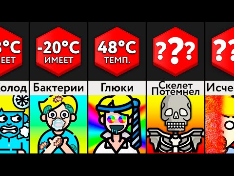 Видео: Тело При Температуре ___