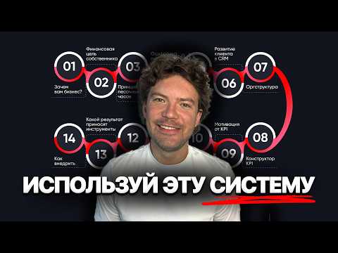 Видео: Как построить бизнес, который работает БЕЗ ТЕБЯ [Полный Курс] Как построить системный бизнес?