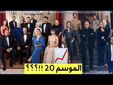 Видео: Рейтинги пятницы | «Kızılcık Şerbeti» возглавляет чарты и вызывает споры изменами и незаконными отн