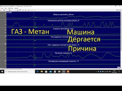 Видео: Машина дергается Газ метан решение,почему дергается на ГАЗе метане