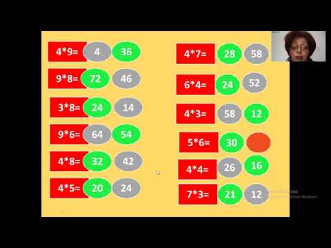 Видео: III одделение - Математика - Множење - час за консолидација (повторување)