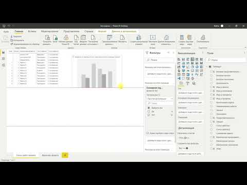 Видео: 5.  Power BI  Формирование информационных панелей