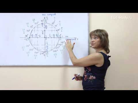 Видео: 04. Тригонометрический круг. Табличные значения.