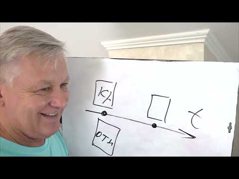 Видео: Почему у мужчины в присутствии такой женщины падает. Психолог Азаров