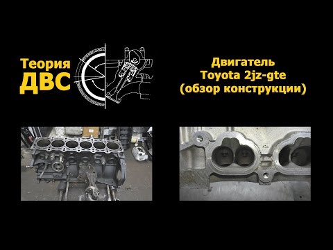 Видео: Теория ДВС: Двигатель Toyota 2jz-gte (обзор конструкции)