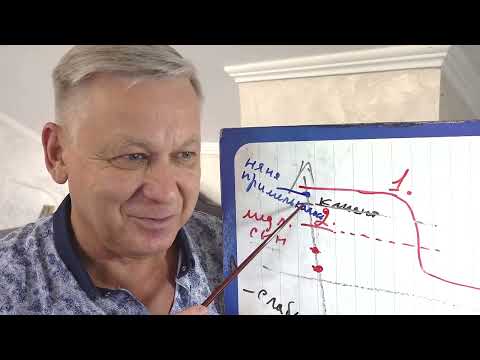 Видео: Неконтролируемый гнев. Что делать? Психолог Азаров