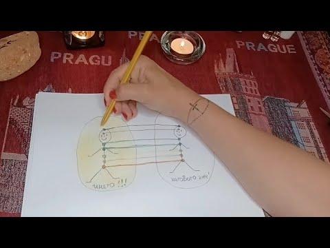 Видео: 🔥Прекъсване на енергийните връзки с бивши [Ритуална практика].
