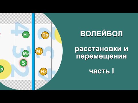 Видео: ВОЛЕЙБОЛ. РАССТАНОВКА И ПЕРЕХОДЫ. УРОК №1