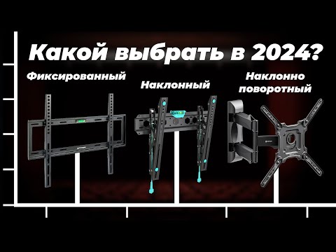 Видео: ТОП–12: Лучшие кронштейны для телевизоров 2024 года: Рейтинг наклонных и поворотных 32, 43, 55, 65"