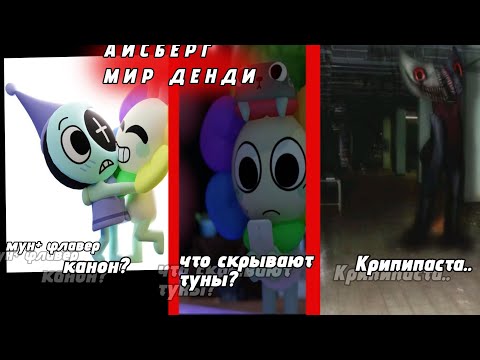 Видео: АЙСБЕРГ ПО МИРУ ДЕНДИ [ дендикус даницифер это - ... ]