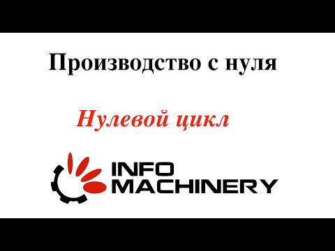 Видео: Нулевой цикл. Подготовка, фундамент, коммуникации