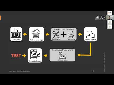 Видео: О внедрении автотестов в CI/CD и «детоксикации» при тестировании мобильных приложений