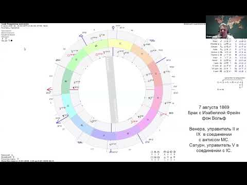 Видео: Александр Айч | "Магический квадрат" в натальной карте