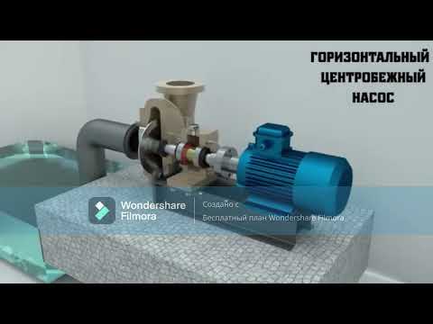 Видео: "Виды насосов" Преподаватель: Айтматов А. Ш.