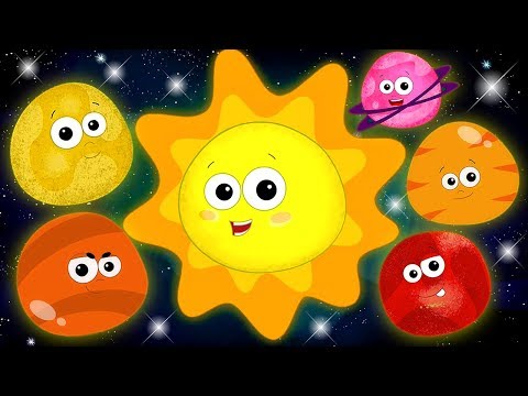Видео: планеты песня | изучать планеты | детские рифмы | Planets Songs | Solar System Song | 8 Planets