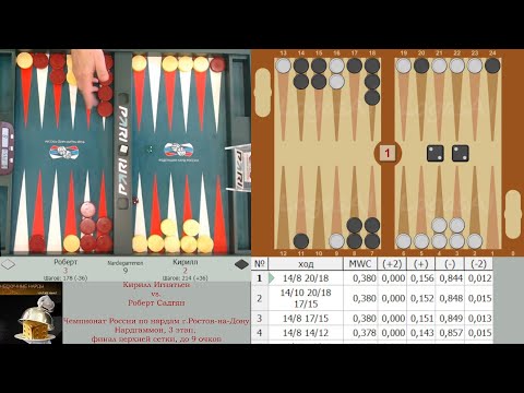 Видео: Чемпионат России по нардам, Кирилл Игнатьев - Роберт Садгян (9,1N - 7,6N) разбор игры {6}