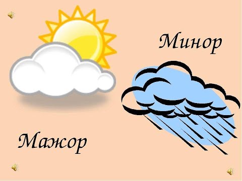 Видео: Видеоурок "Лады музыки: мажор и минор"