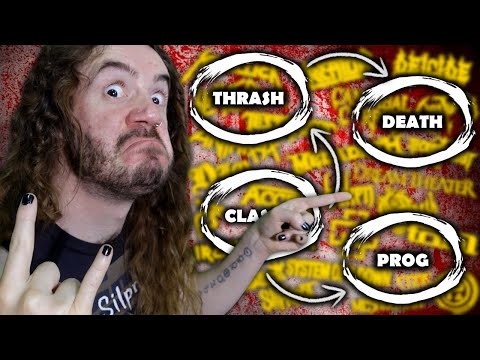 Видео: Вся история/эволюция МЕТАЛЛА (1970-2025)