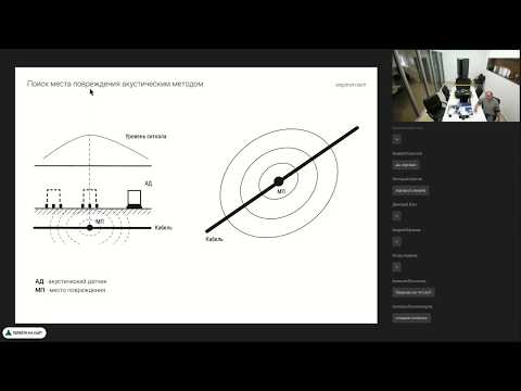 Видео: Акустический и потенциальный методы поиска повреждений кабельных линий