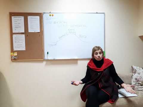 Видео: Основные понятия гештальт-терапии