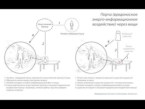 Видео: Порча через вещи (подклад). Как определить подклад ? Полезное воздействие через вещи (талисман).
