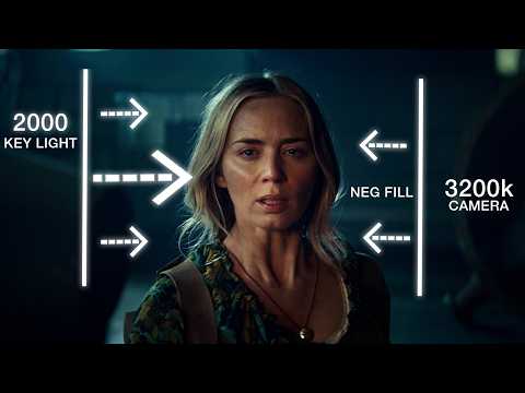 Видео: Снимайте как кинооператор, а не как видеооператор