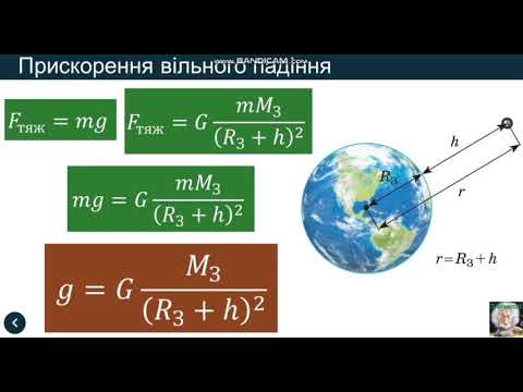 Видео: Закон Всесвітнього тяжіння